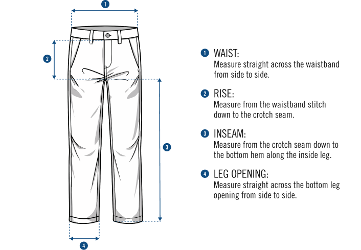 The Weekend Chino — how to measure